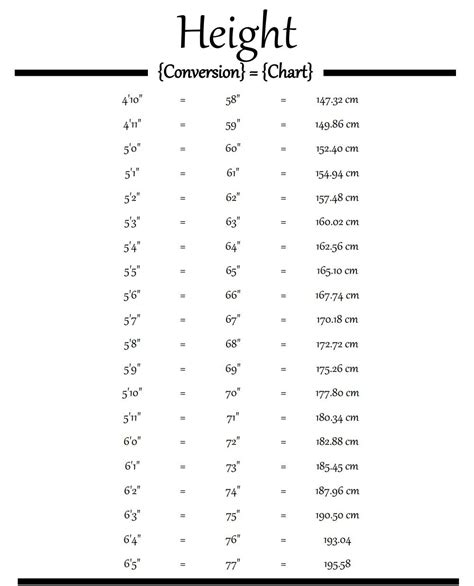 171cm to ft|Cm to Feet+Inches Converter (cm to ft)